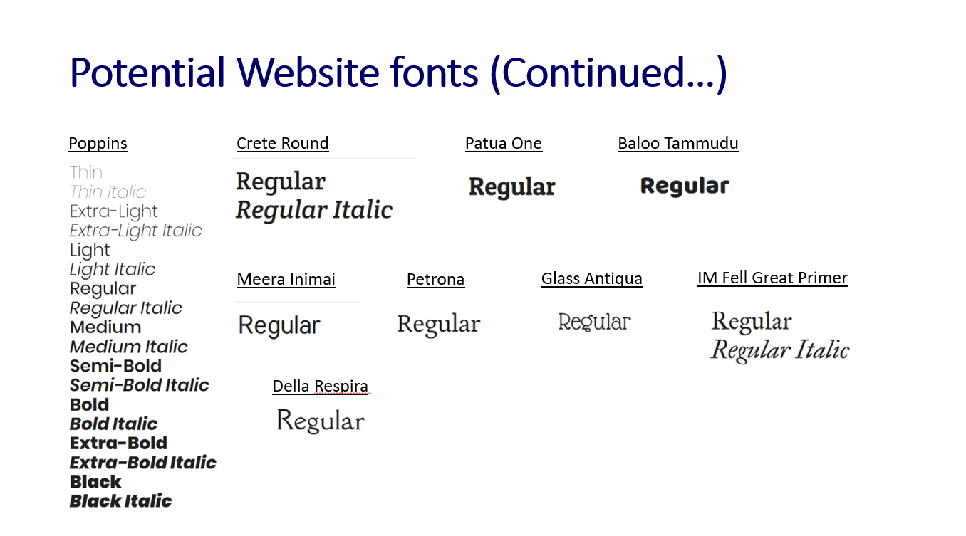 The Listed 'Google Fonts' Continued