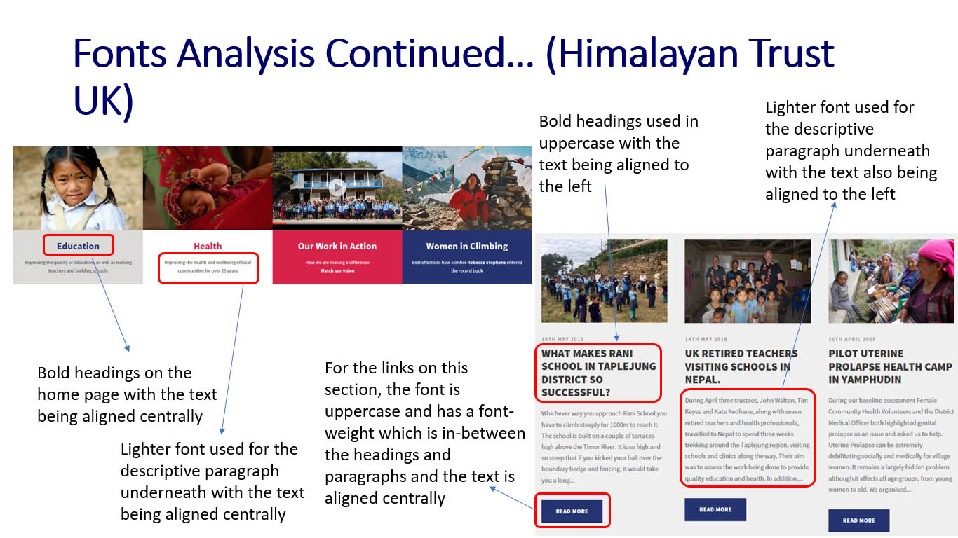 'Himalayan Trust UK' Website Font Analysis - Part 2