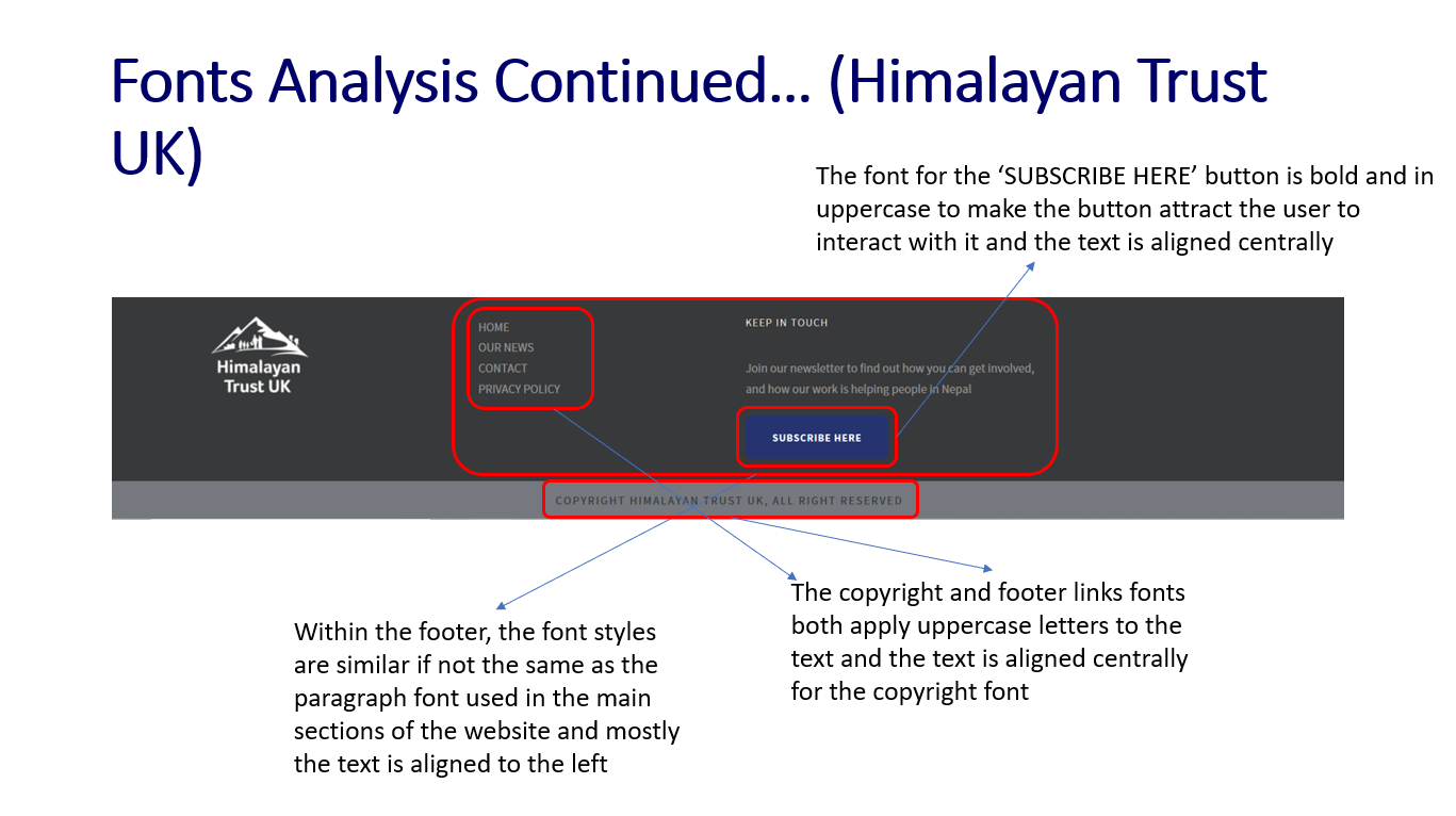 'Himalayan Trust UK' Website Font Analysis - Part 3