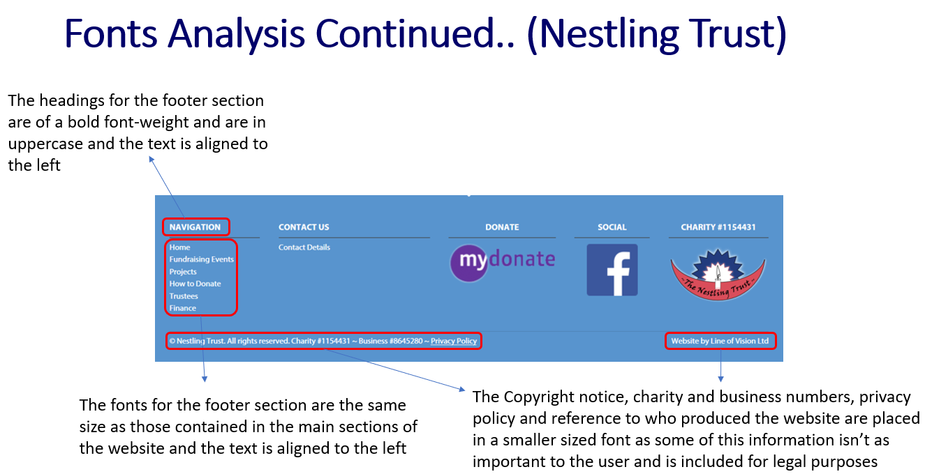 'Nestling Trust' Website Font Analysis - Part 3