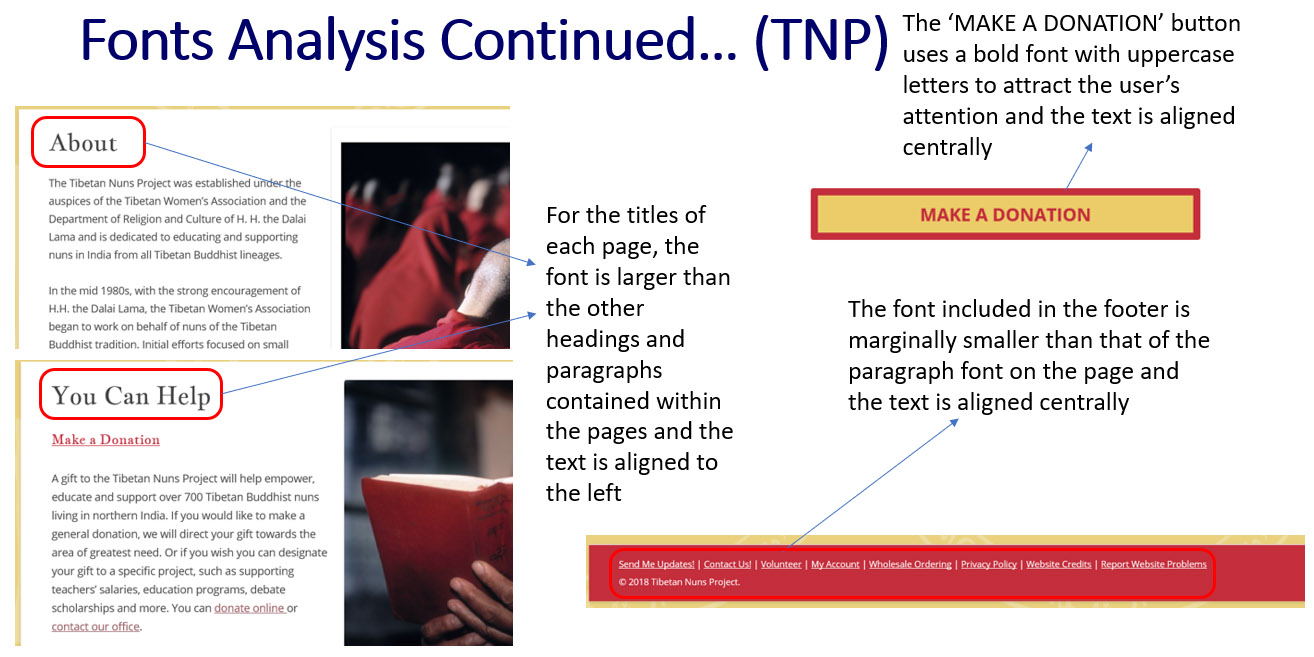 'TNP' Website Font Analysis - Part 3