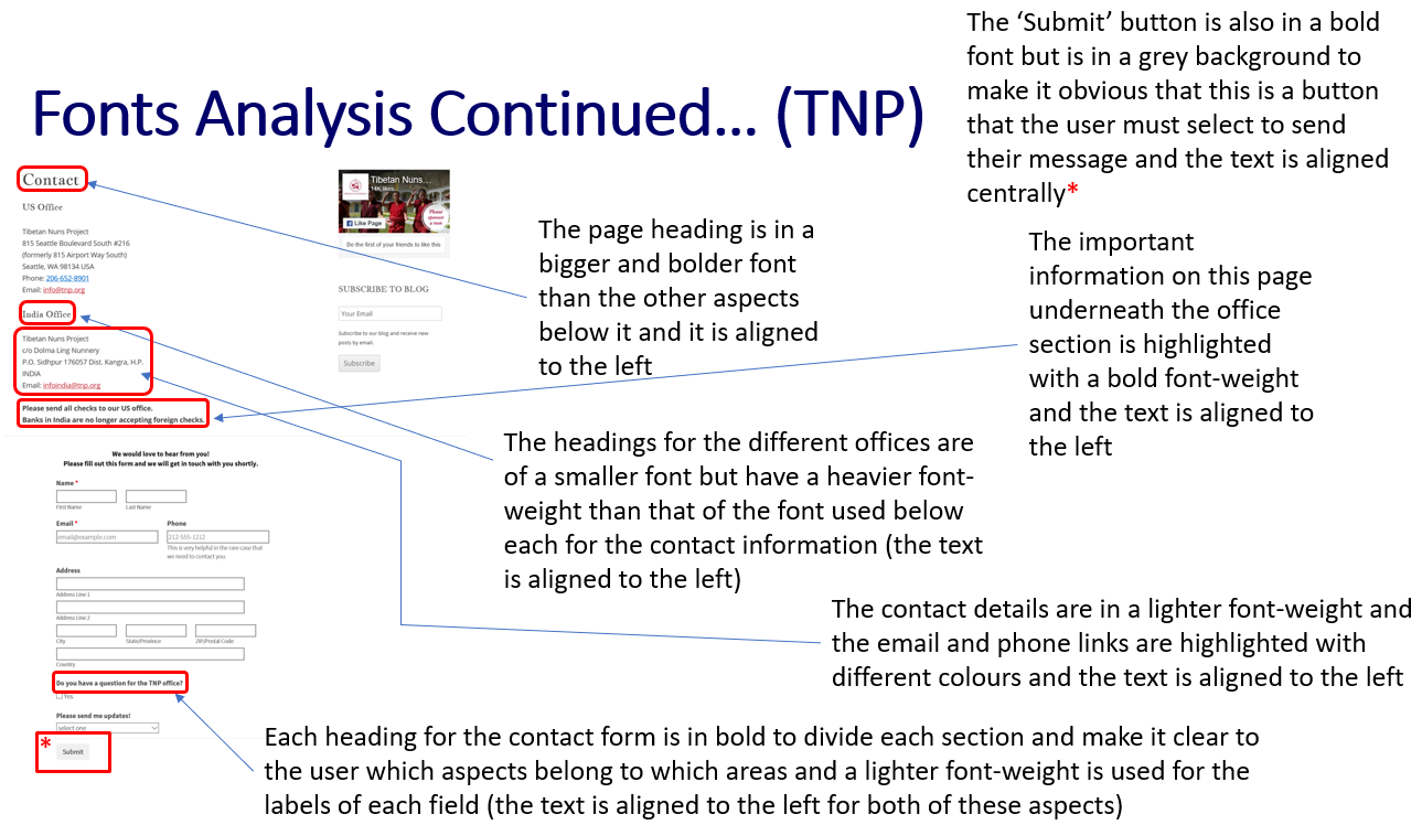 'TNP' Website Font Analysis - Part 4