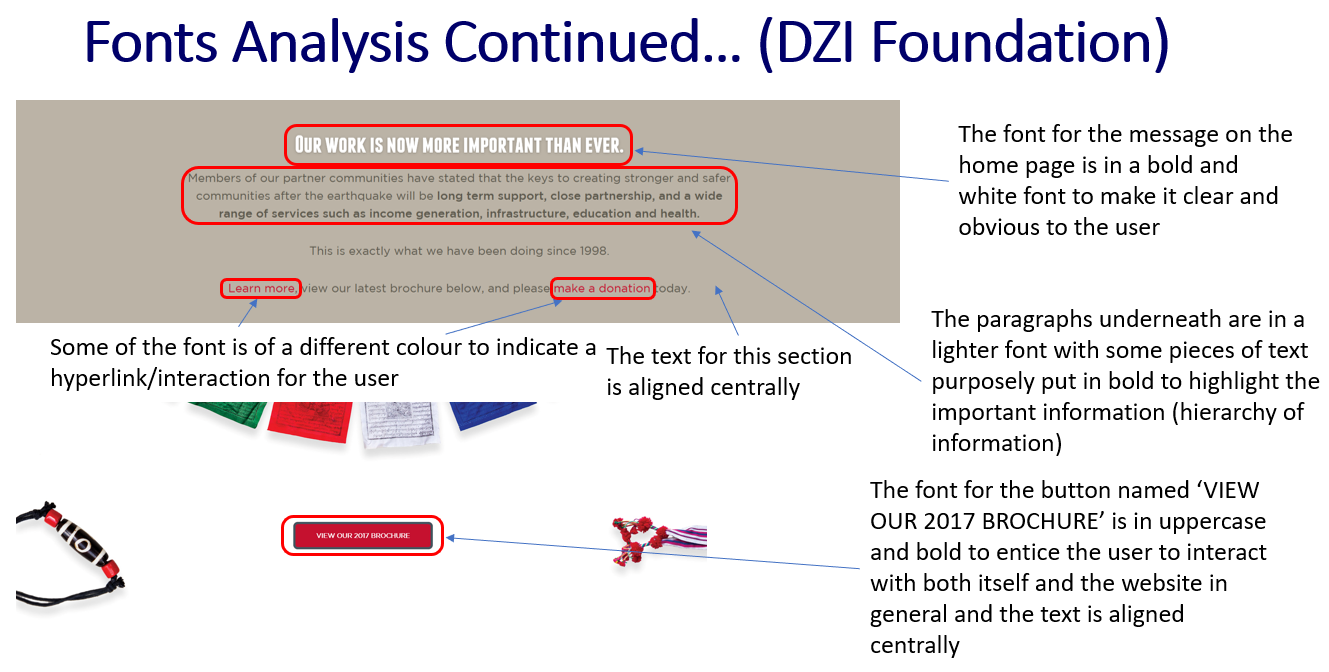 'DZI Foundation' Website Font Analysis - Part 1