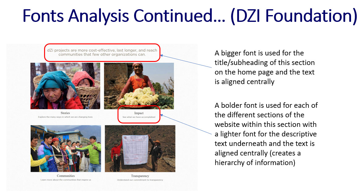 'DZI Foundation' Website Font Analysis - Part 2