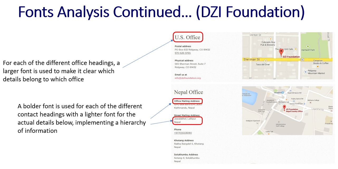 'DZI Foundation' Website Font Analysis - Part 5