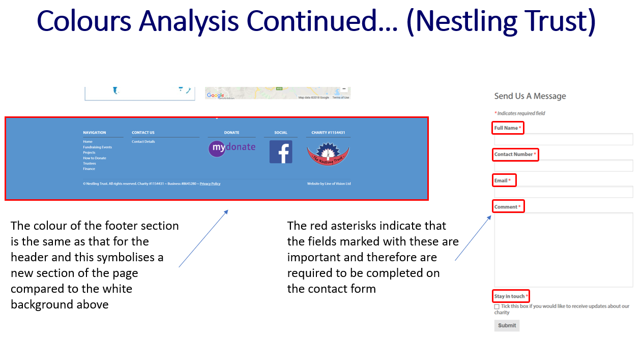 'Nestling Trust' Website Colours Analysis - Part 3