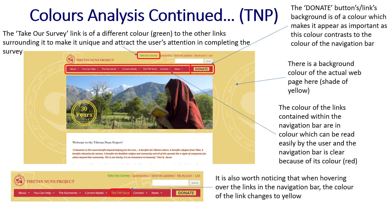 'TNP' Website Colours Analysis - Part 1
