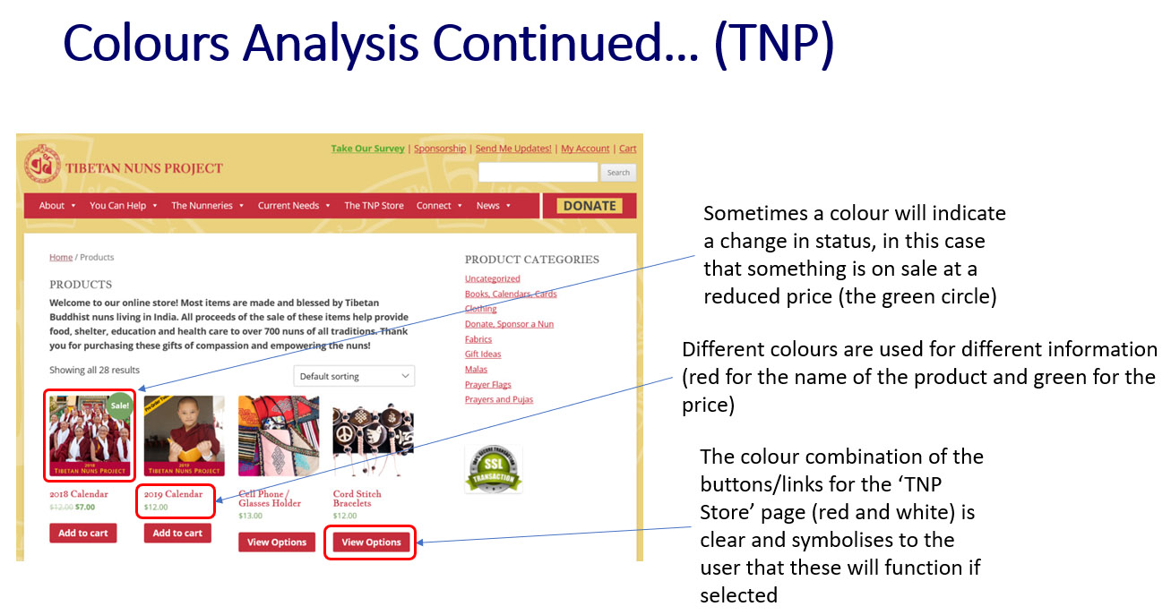 'TNP' Website Colours Analysis - Part 4