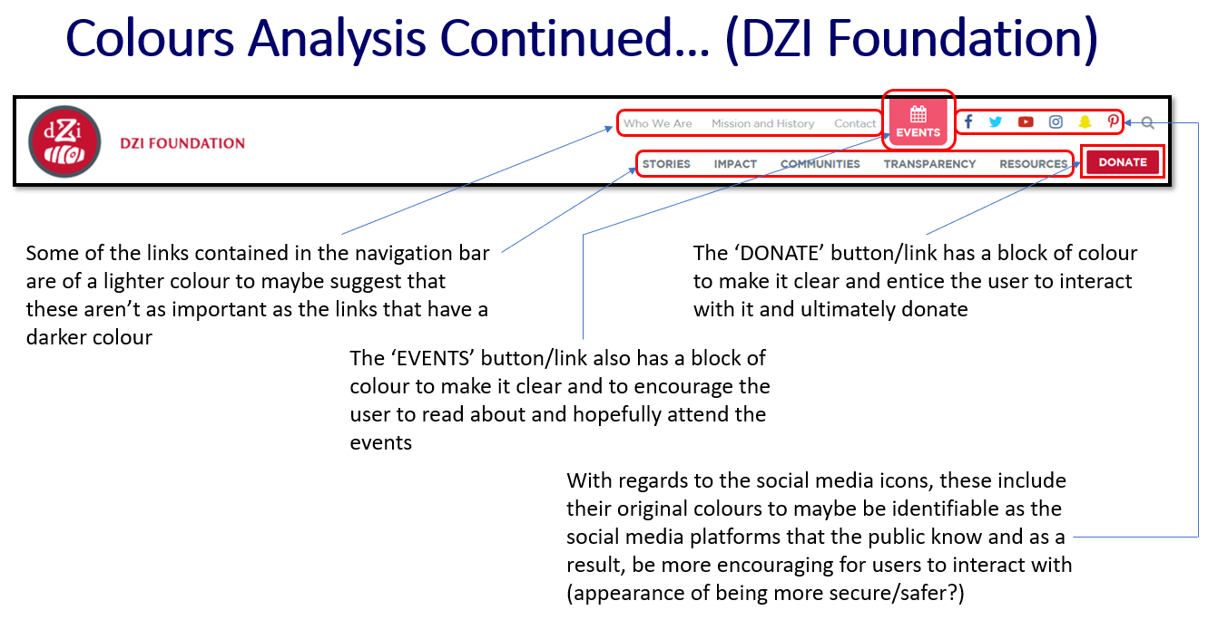 'DZI Foundation' Website Colours Analysis - Part 1