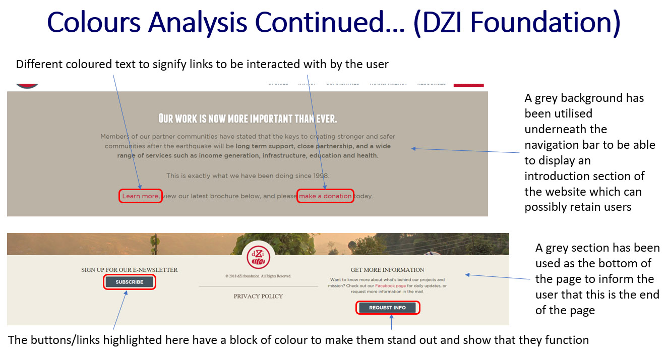 'DZI Foundation' Website Colours Analysis - Part 2