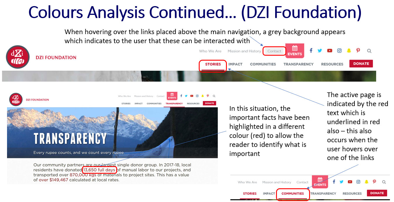 'DZI Foundation' Website Colours Analysis - Part 3