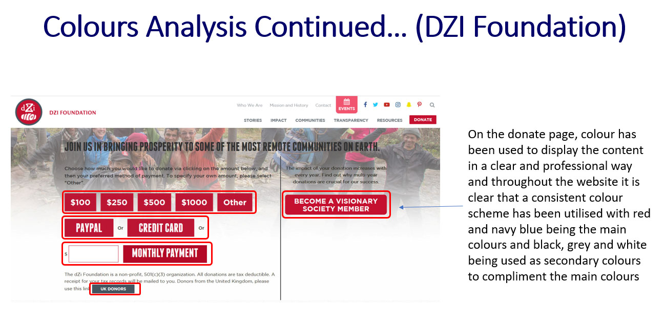 'DZI Foundation' Website Colours Analysis - Part 5