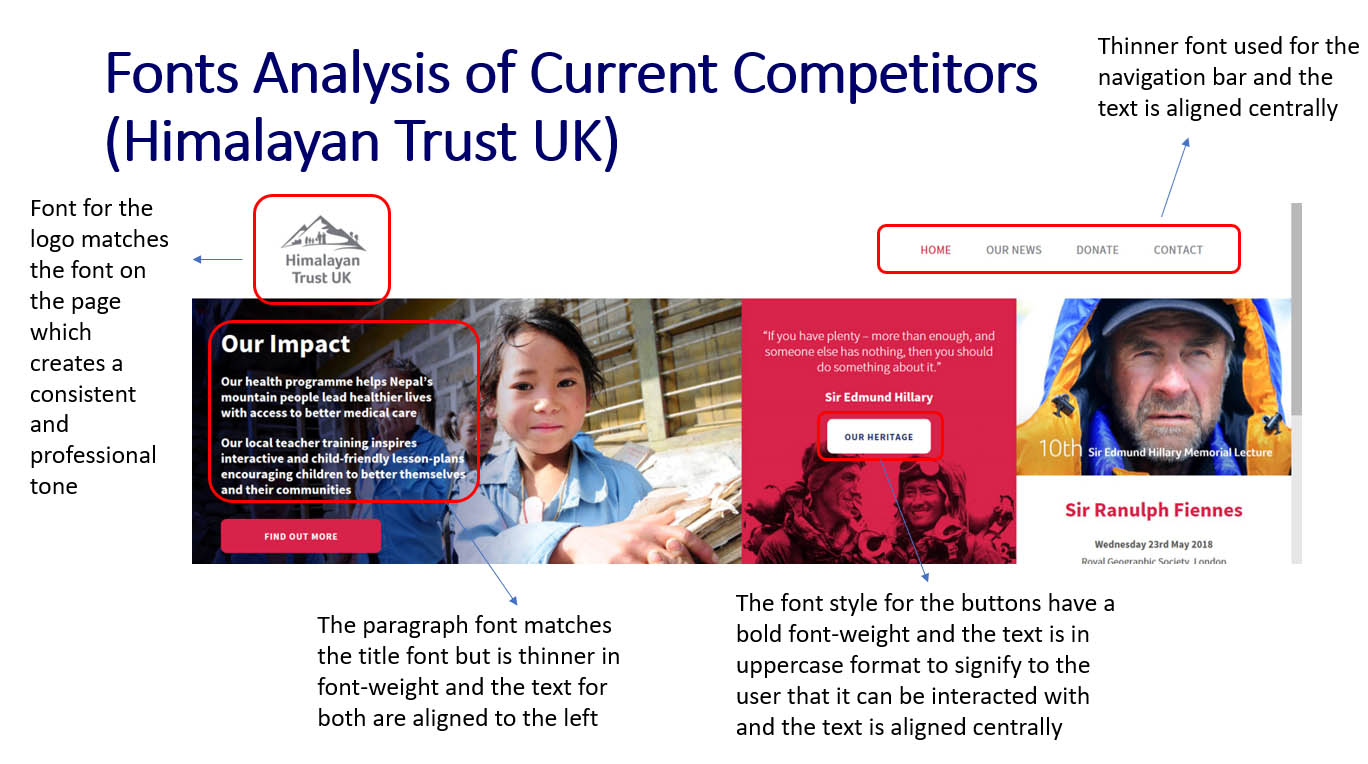'Himalayan Trust UK' Website Font Analysis - Part 1