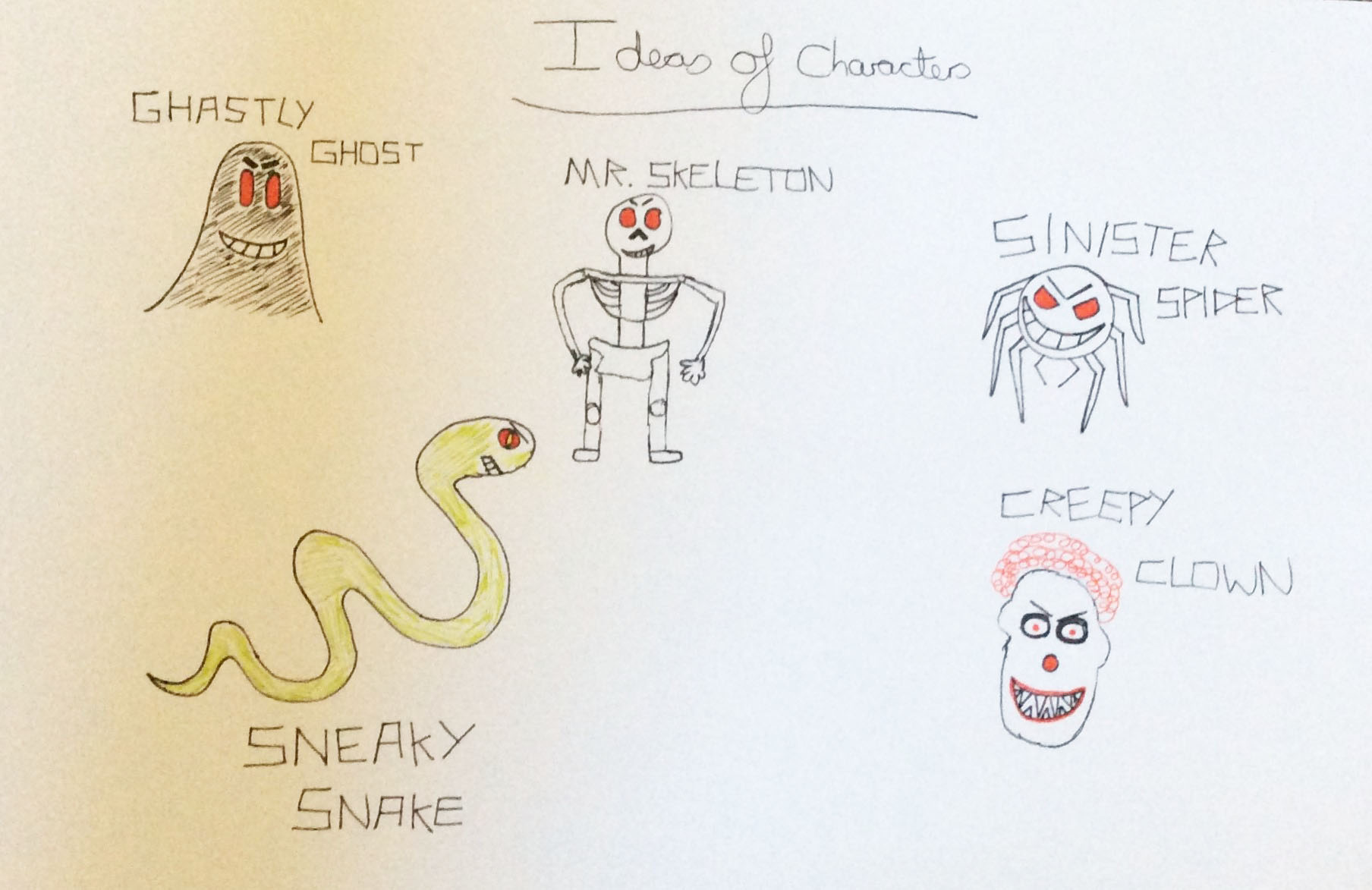 The Created Character Ideas