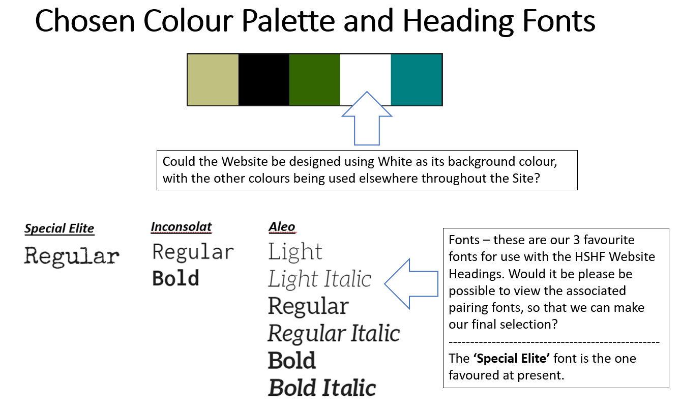 The Chosen Colour Palette and Preferred Fonts
