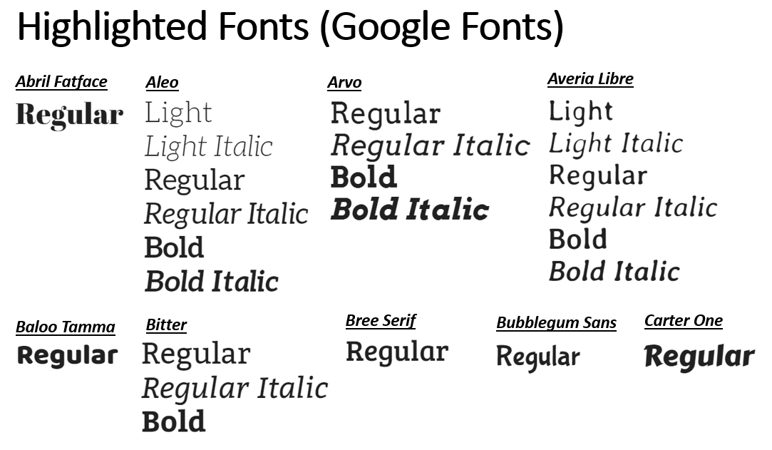 Highlighted Fonts to Potentially Utilise in the new Website Continued