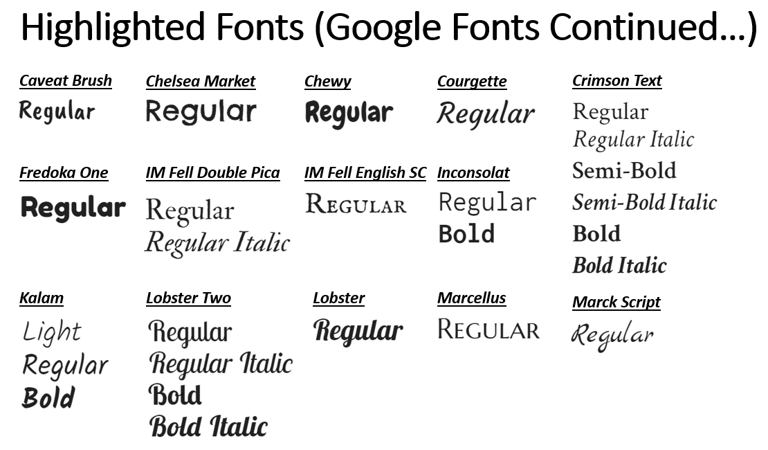 Highlighted Fonts to Potentially Utilise in the new Website Continued