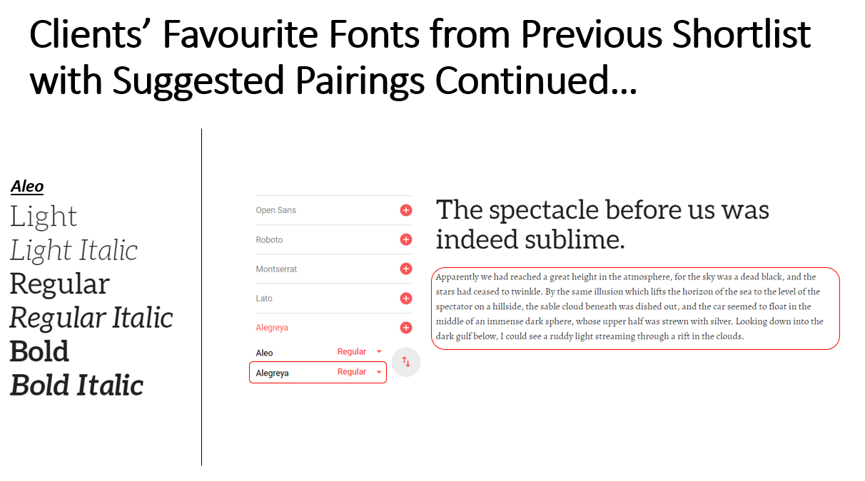 Listing the Suggested Font Pairings Continued