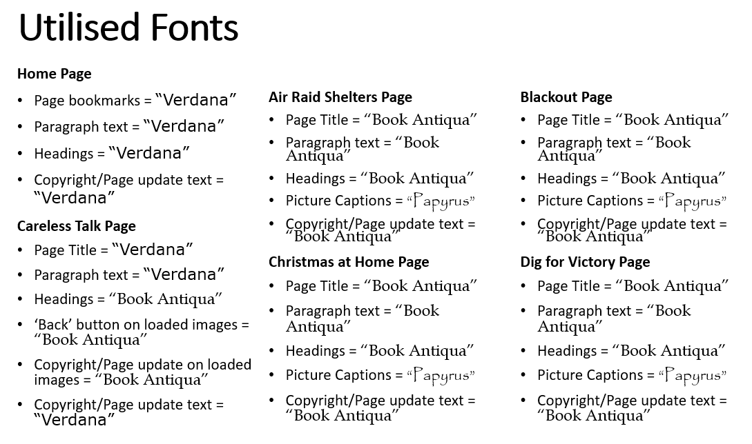 Listing the Fonts Utilised - Part 1