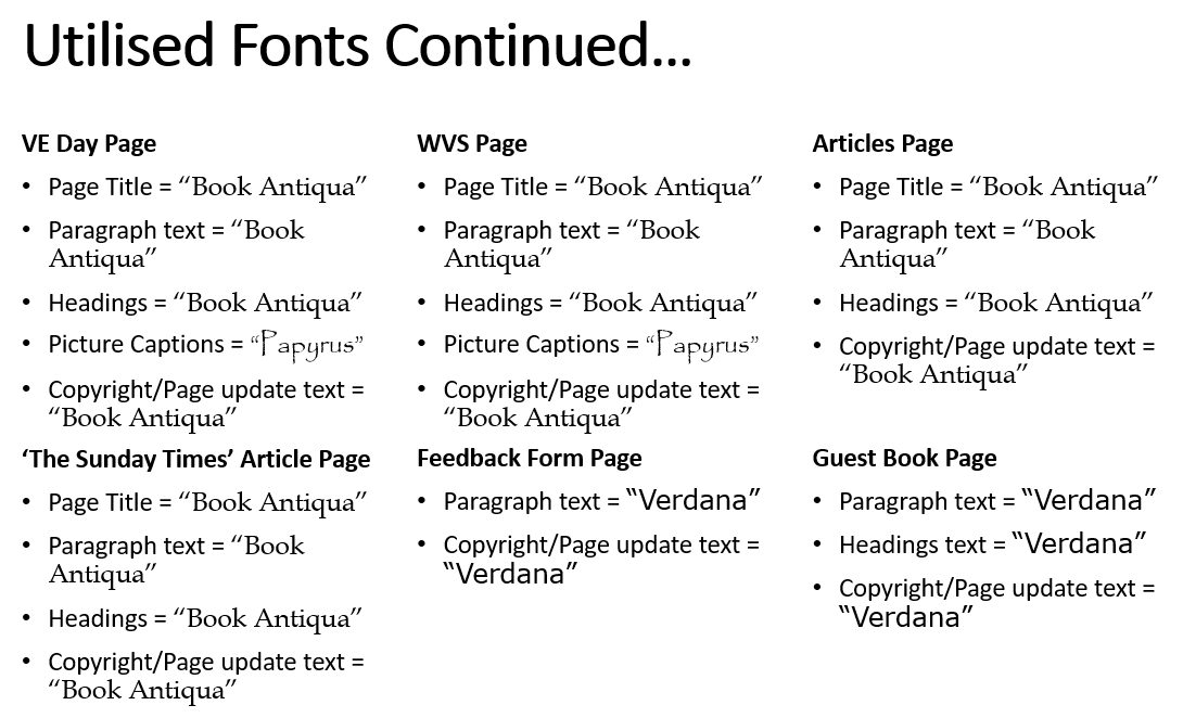 Listing the Fonts Utilised - Part 4