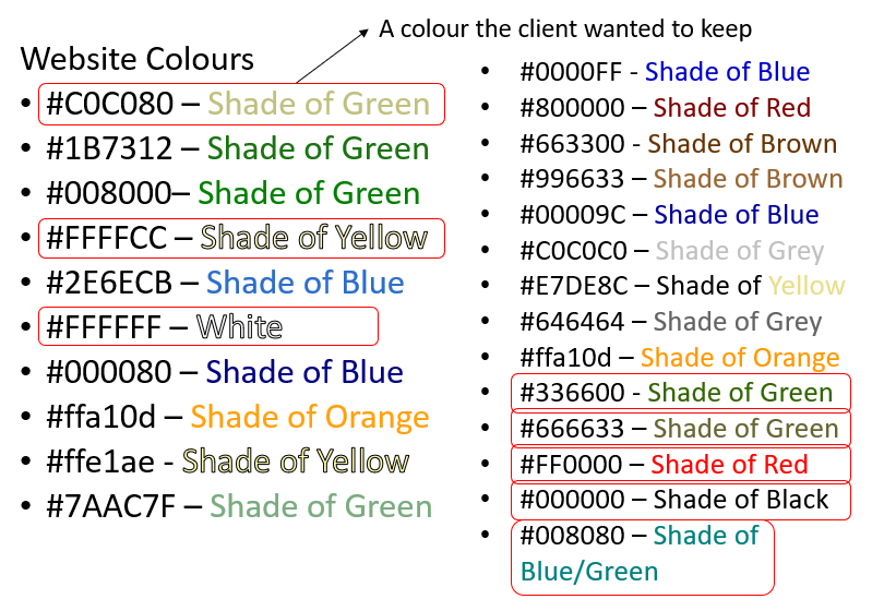 Specifying the Colours from the List