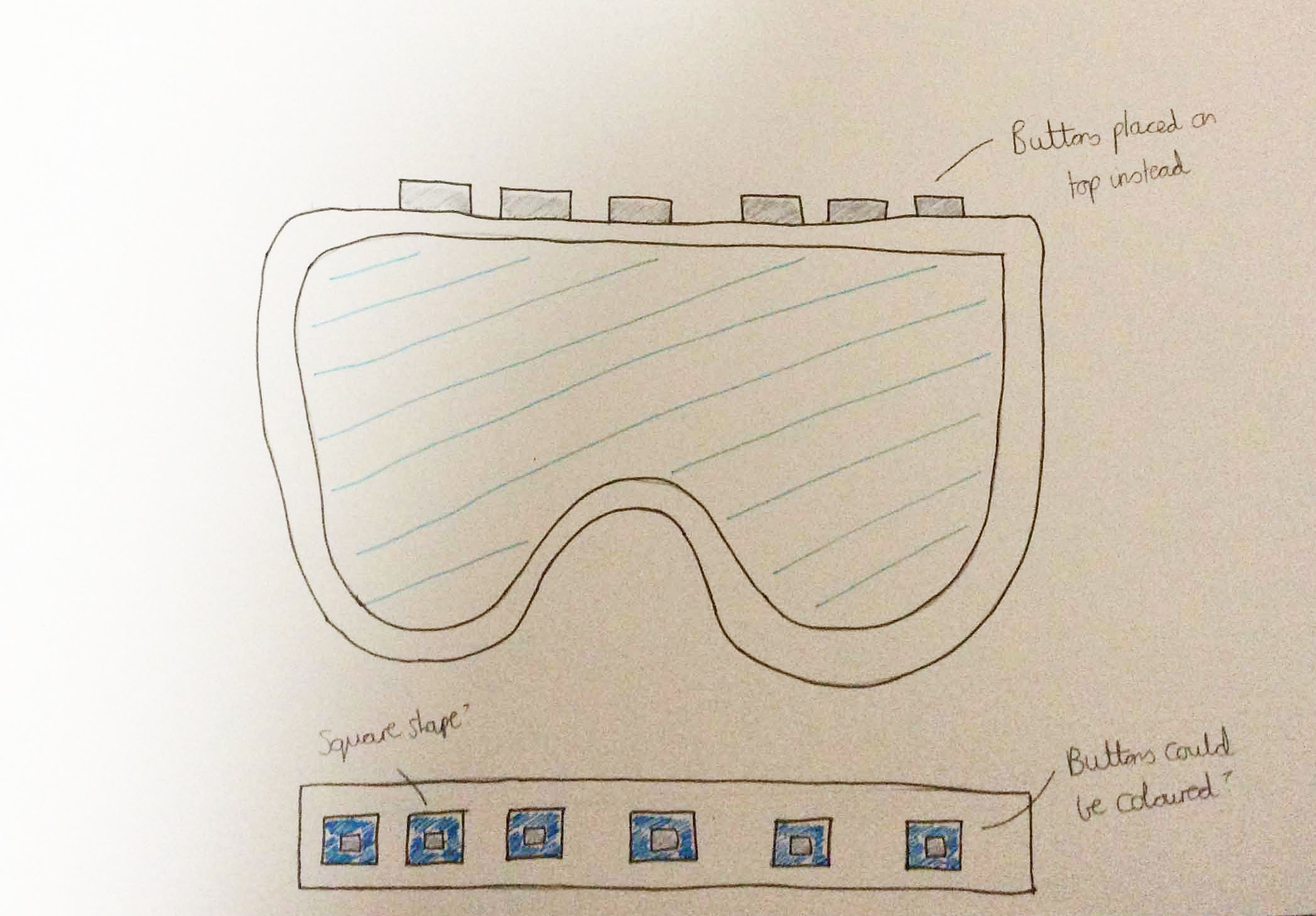 The Idea Relating to the Buttons being Situated on the Top of the Goggles