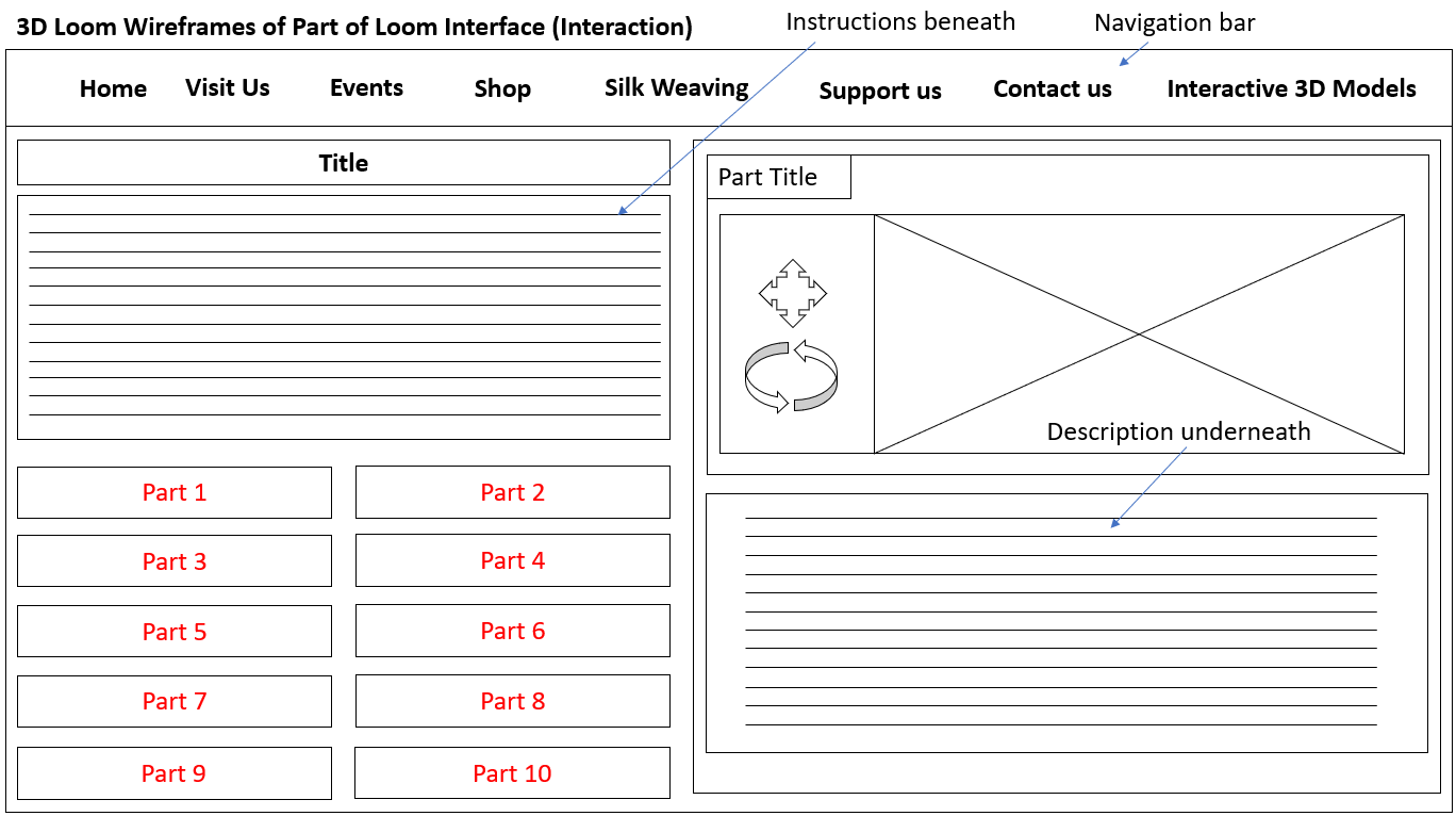 Loom Interface Wireframe Idea 2